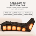 Appareil de Massage Jambes
