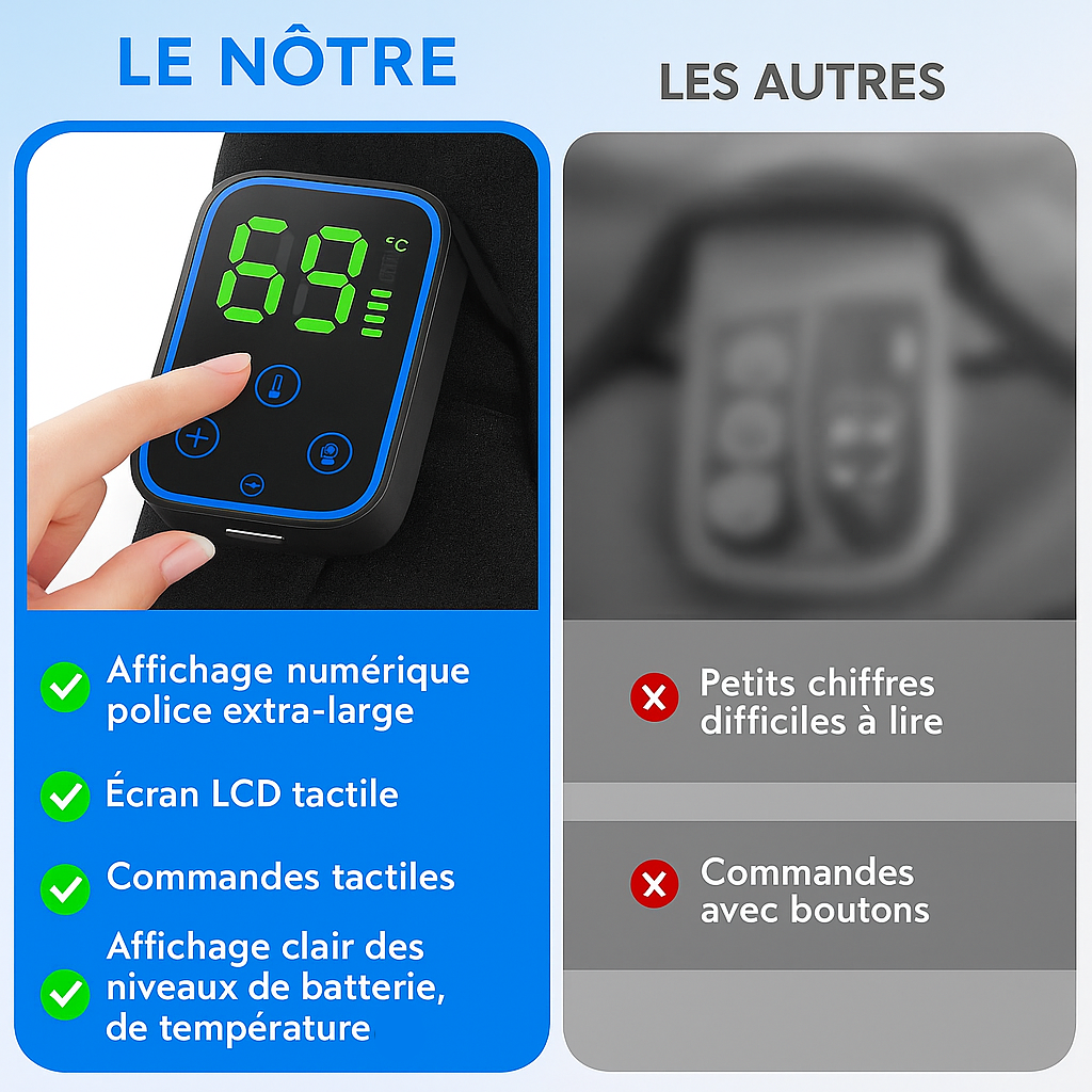 Masseur Épaules Électrique