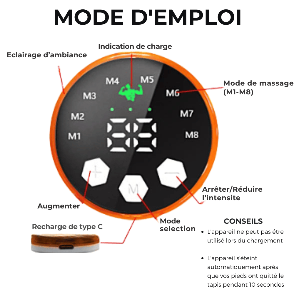 Appareil de Massage Pieds