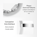 Appareil de Massage Nuque