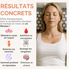 illustration des bénéfices d'acupression